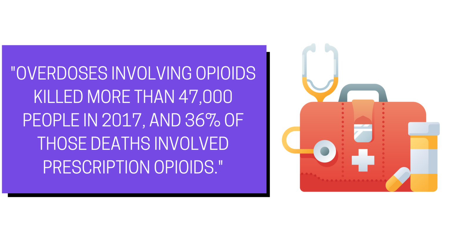 A Guide to NonPharmacological Pain Management PainHacks